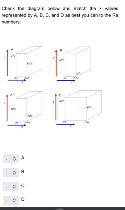 Solved Check the diagram below and match the x values | Chegg.com