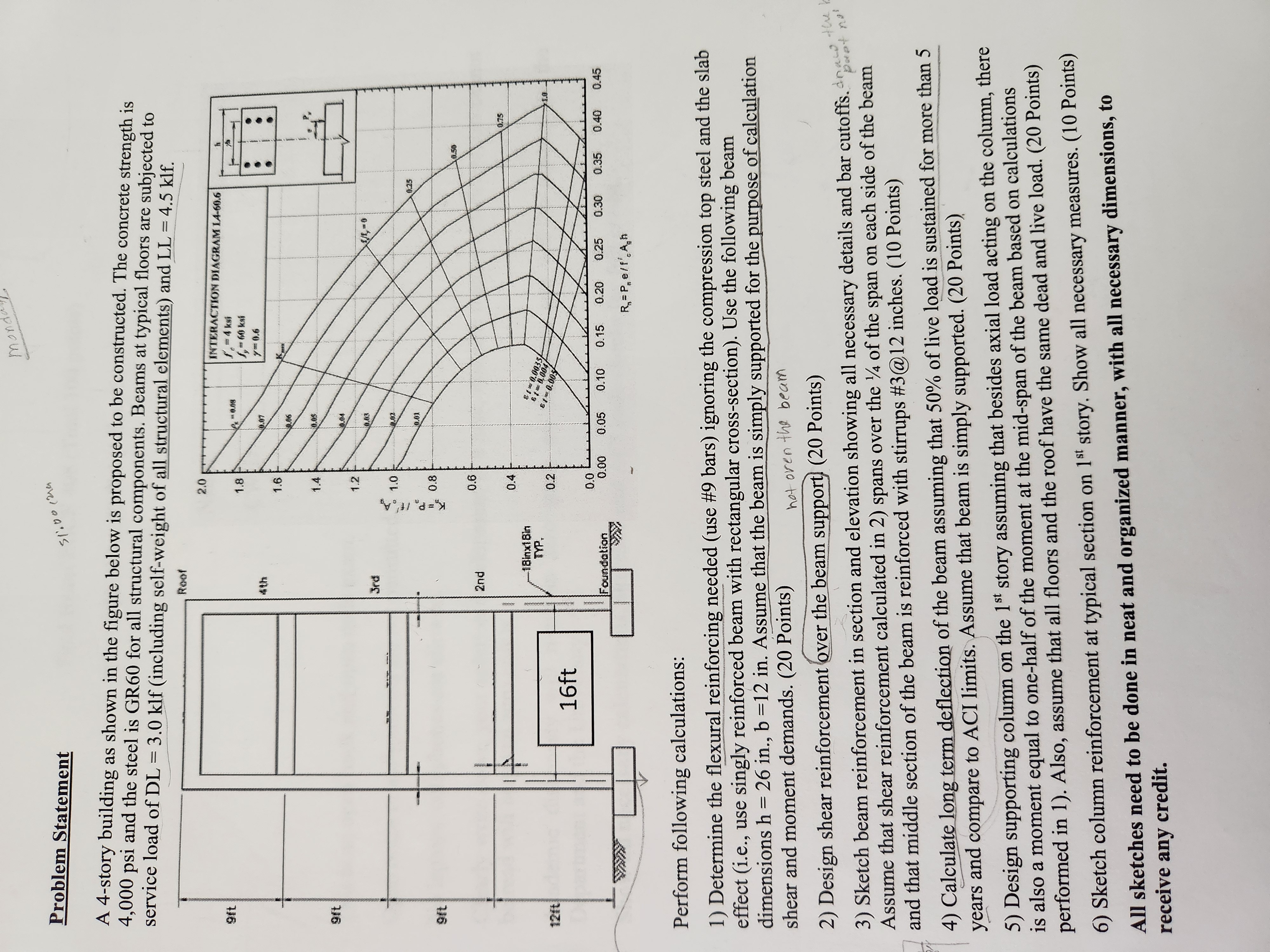 A 4 -story building as shown in the figure below is | Chegg.com