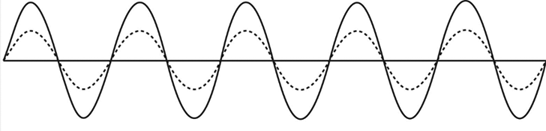 Definition of Lagging Phase | Chegg.com