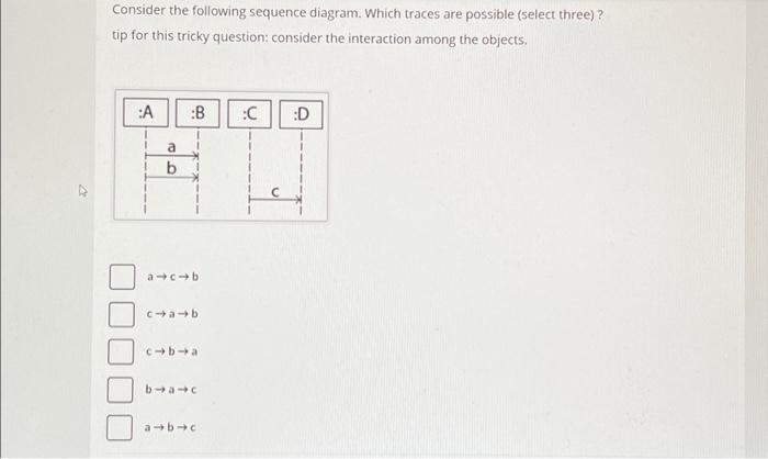 Solved Consider The Following Sequence Diagram. Which Traces | Chegg.com