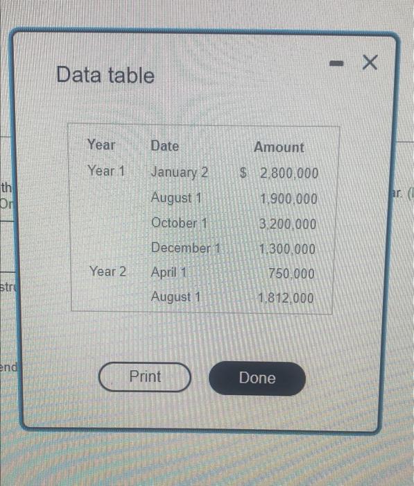 Solved Swope Corporation engaged Sir Ditzler, Inc. to design