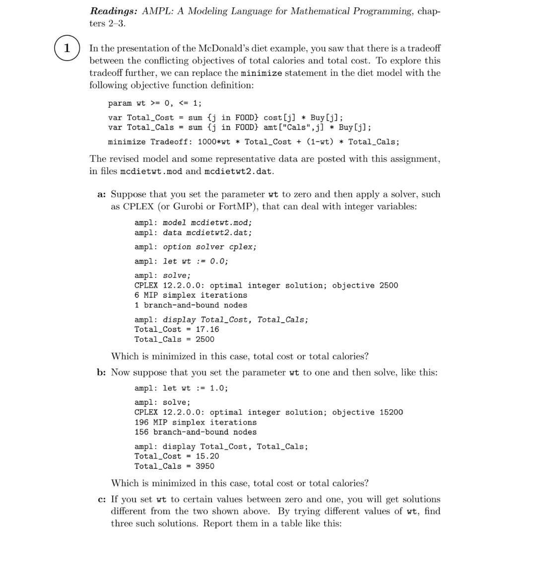 Readings: AMPL: A Modeling Language for Mathematical | Chegg.com