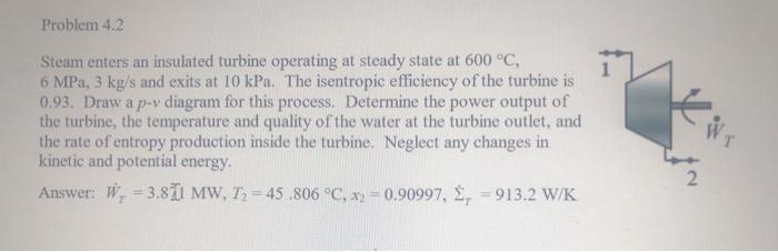 Solved Problem 4.2 Steam Enters An Insulated Turbine | Chegg.com