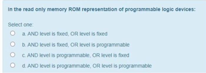Solved In the read only memory ROM representation of | Chegg.com