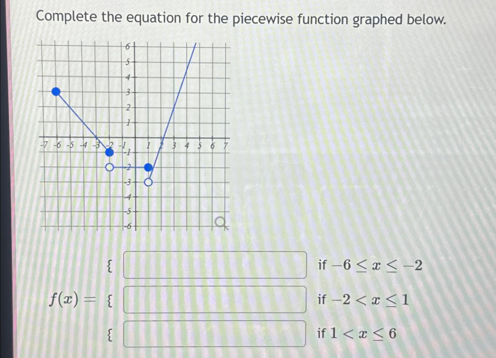 Solved Complete The Equation For The Piecewise Function 6359