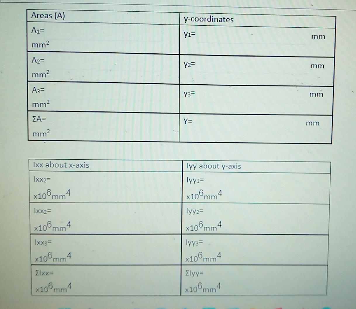 Solved Determine the position of the centroids and second | Chegg.com