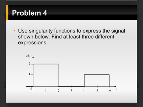 Solved Problem 4Use singularity functions to express the | Chegg.com