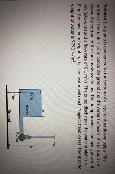 Solved Problem 2. A pump is connected to the bottom of a | Chegg.com