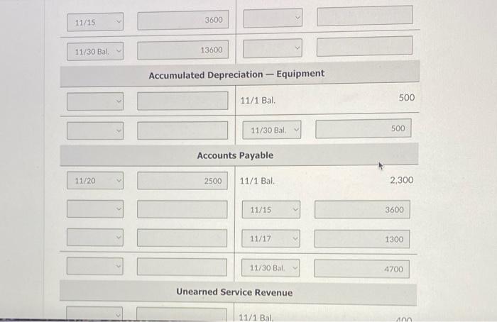 Solved On November 1, 2025, the following were the account | Chegg.com