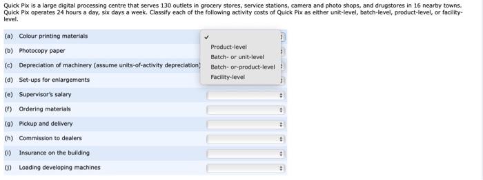 Grocery Delivery Services – How They Work, Cost & Benefits