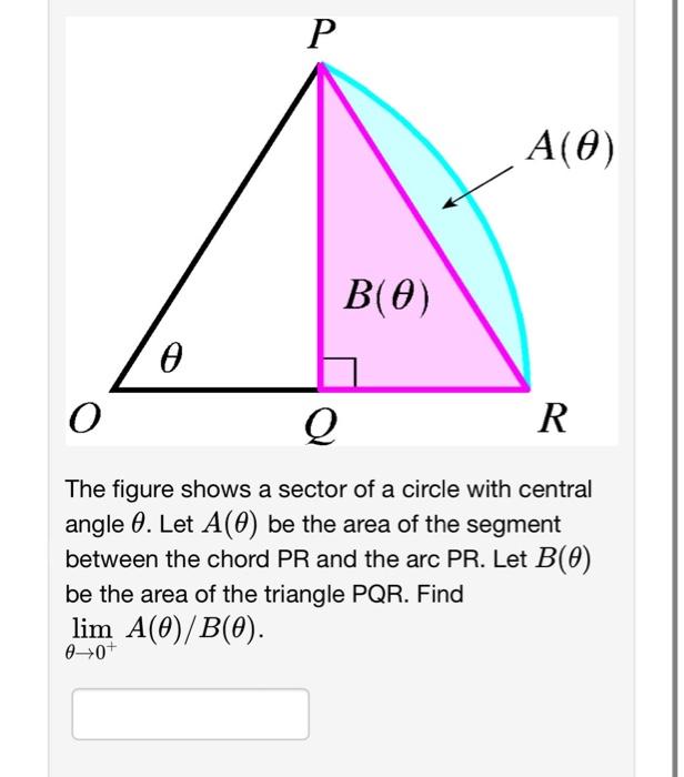 area of sector of circle of angle theta is