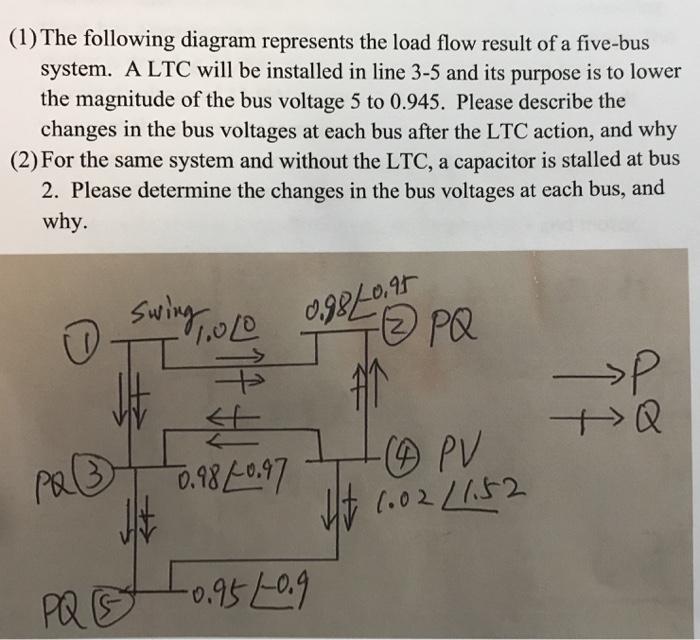 (1) The following diagram represents the load flow | Chegg.com