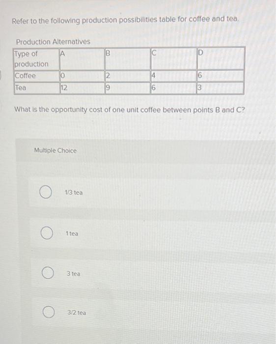Solved Refer to the following production possibilities table | Chegg.com
