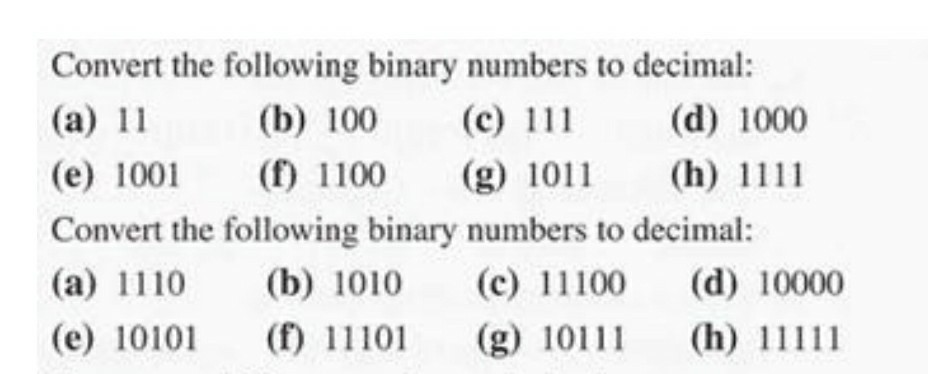 Solved Convert the following binary numbers to decimal: (a) | Chegg.com