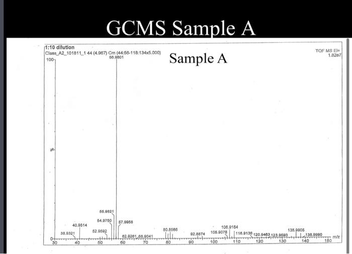Solved NMR Sample A Samnle A GCMS Sample A Sample A | Chegg.com