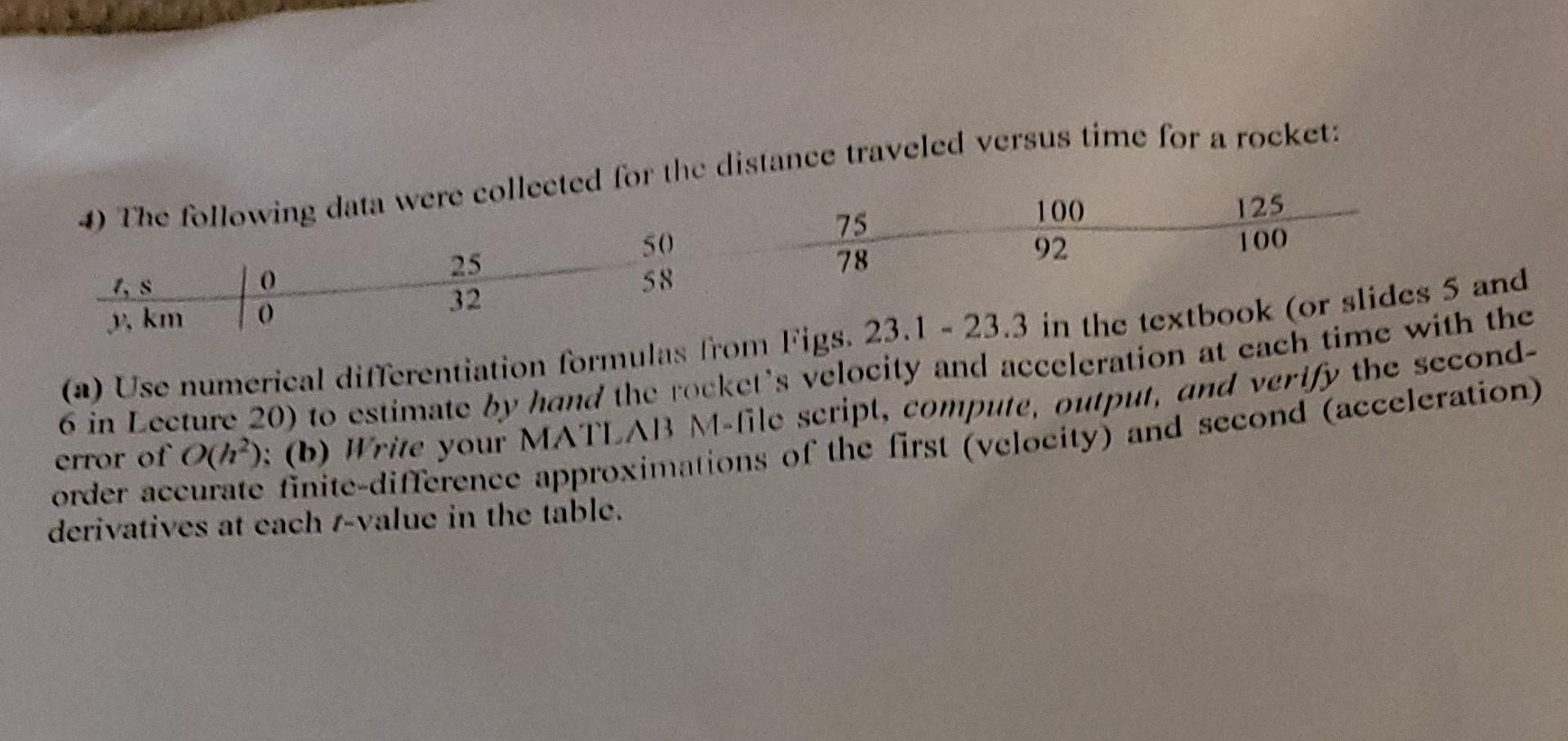 Solved ) The following data were collected for the distance | Chegg.com