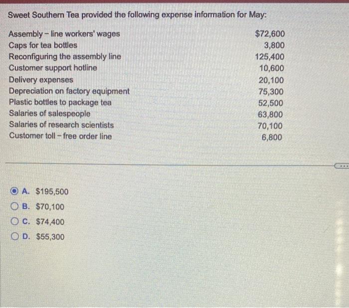 Solved Sweet Southern Tea provided the following expense | Chegg.com