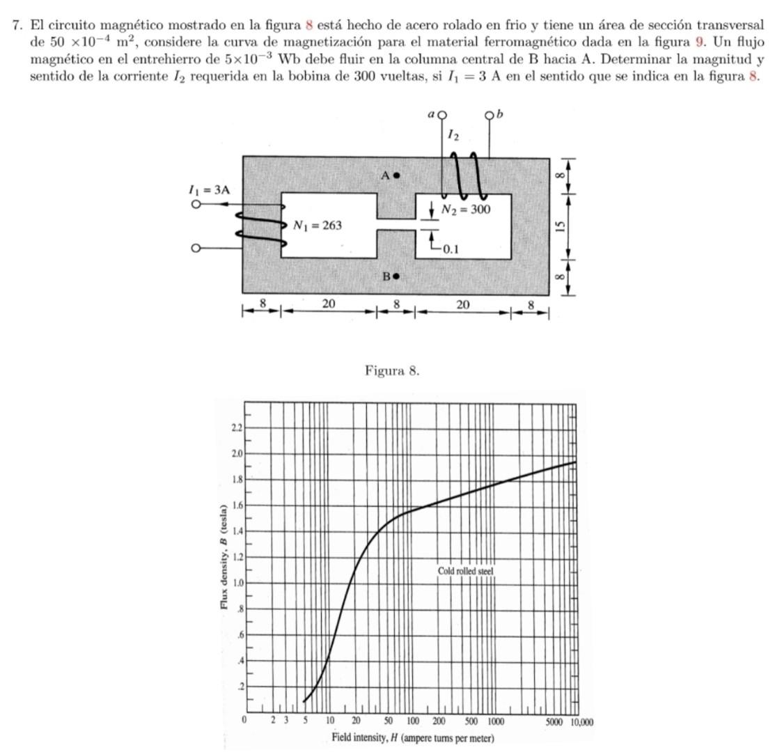7. El circuito magnético mostrado en la figura 8 está hecho de acero rolado en frio y tiene un área de sección transversal de