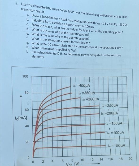 Solved 2. Use the characteristic curve below to answer the | Chegg.com