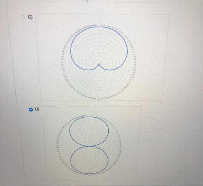 Solved Question 16 of 25 Points: 2 The radiation pattern of | Chegg.com