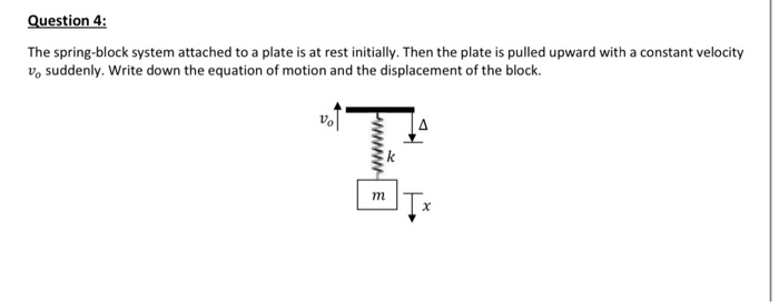 Spring Block Off Table Physics Solved Question 4: The spring-block system attached to a | Chegg.com