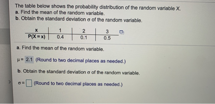 Solved The table below shows the probability distribution of | Chegg.com