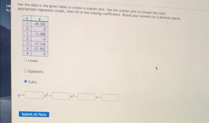 Solved use the data in the given table to create a | Chegg.com
