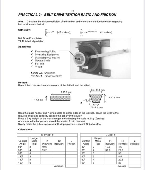 Solved 10 PRACTICAL 2 BELT DRIVE TENTION RATIO AND FRICTION