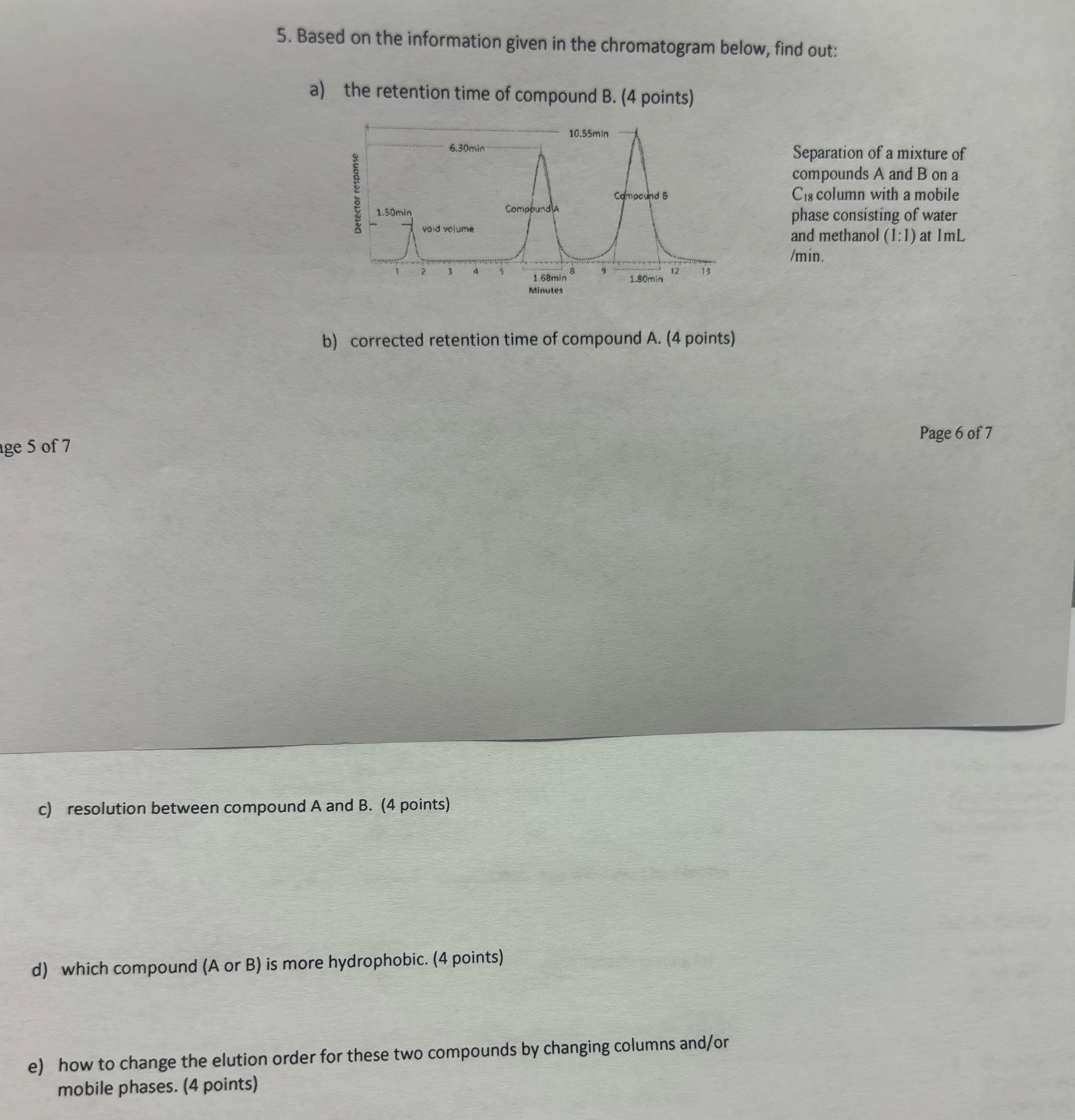 Solved Based on the information given in the chromatogram | Chegg.com