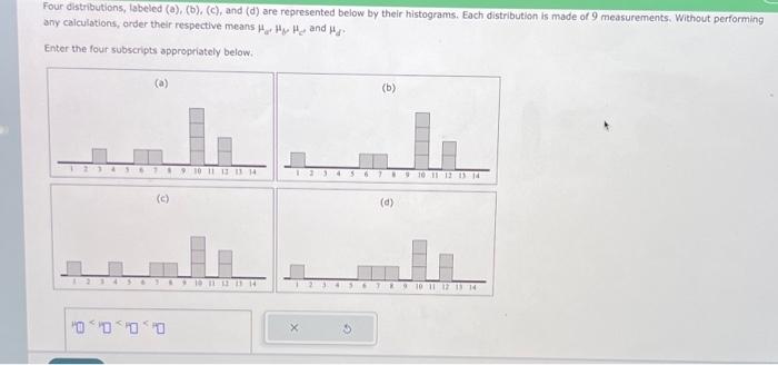 Solved Four Distributions, Labeled (a), (b), (c), And (d) | Chegg.com