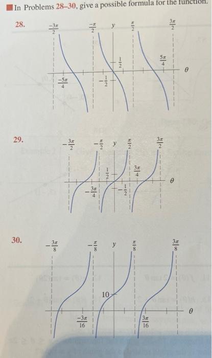 Solved | In Problems 28-30, give a possible formula for the | Chegg.com