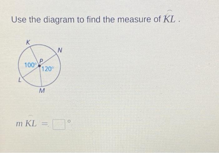 Solved Use the diagram to find the measure of KL. к N P Р | Chegg.com