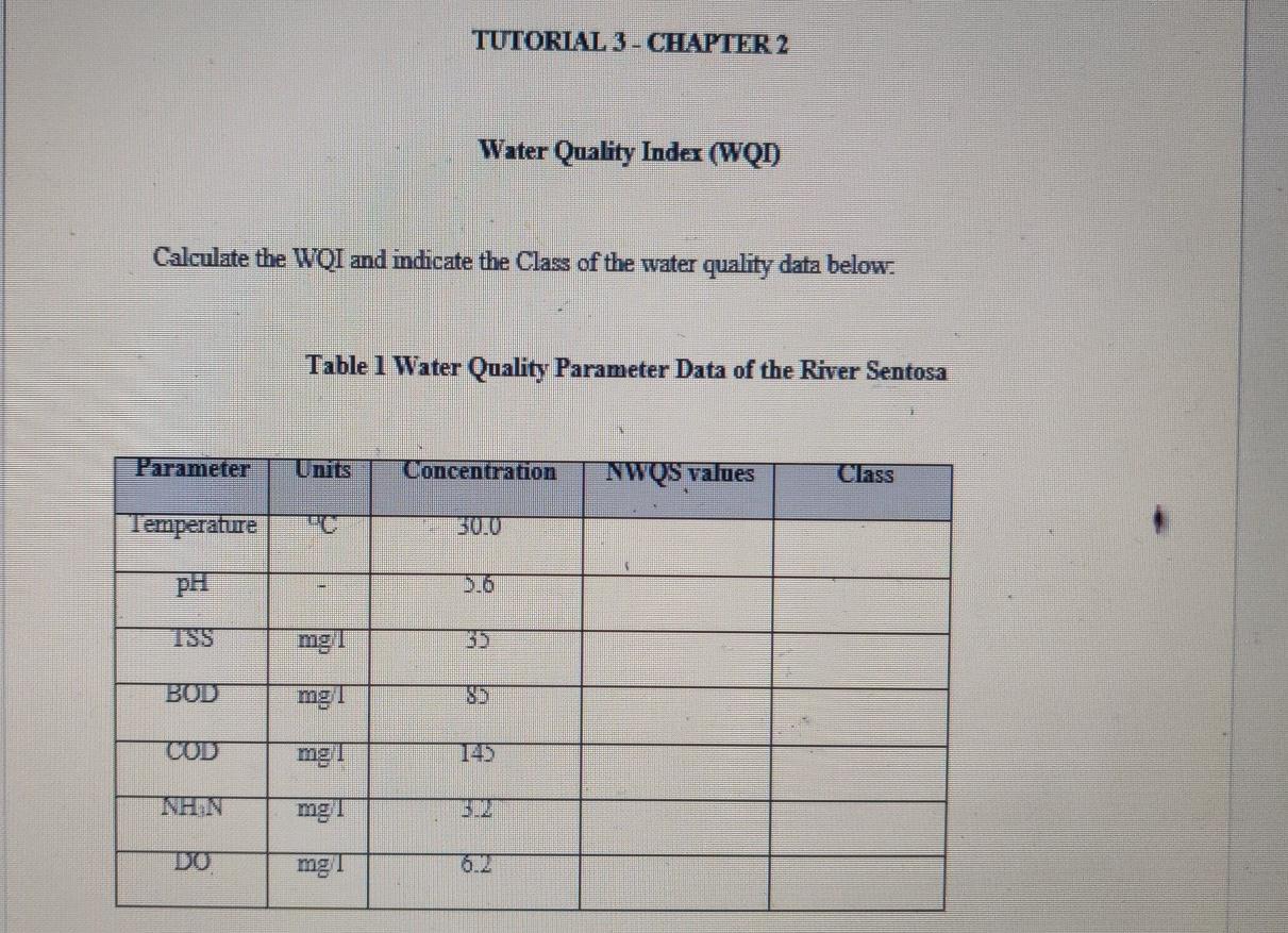 Solved TUTORIAL 3 - CHAPTER 2 Water Quality Inde (WQT) | Chegg.com