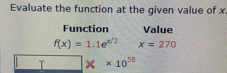 Solved Evaluate the function at the given value of x. | Chegg.com