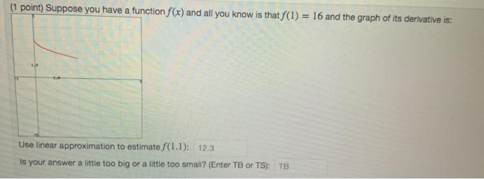 Solved 1 Point Suppose That Fx Is A Function With F90 9530