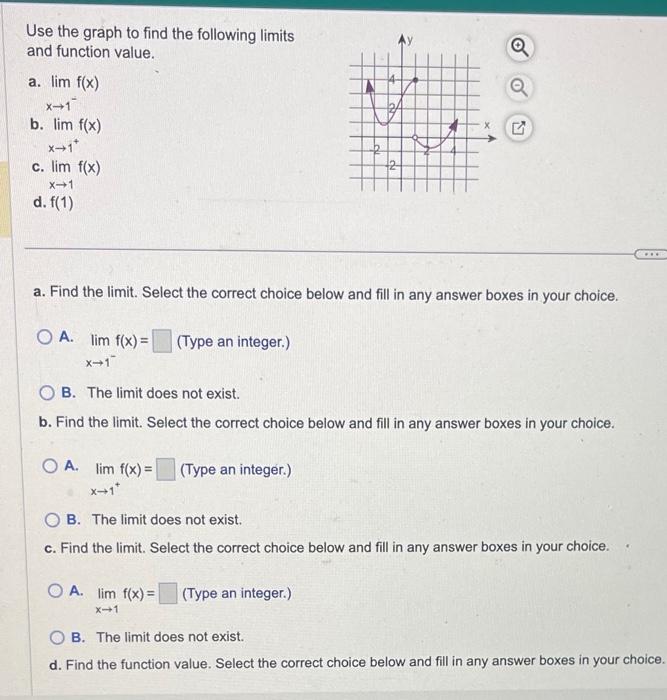 Solved Use the graph to find the following limits and | Chegg.com