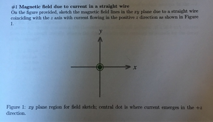Solved #1 Magnetic field due to current in a straight wire | Chegg.com