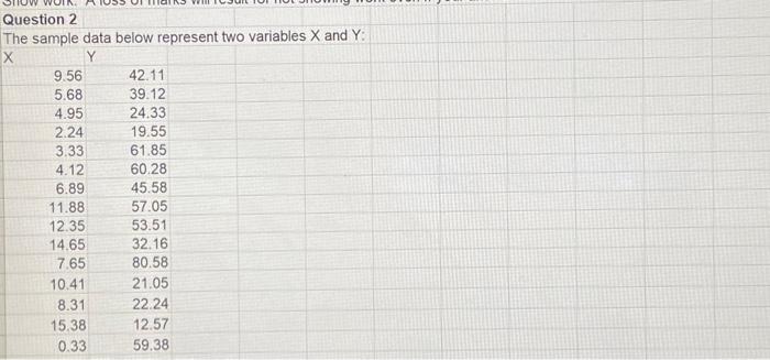 Solved Question 2 The sample data below represent two | Chegg.com
