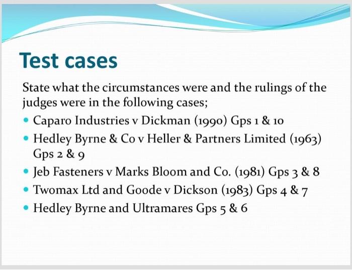 Solved Test cases State what the circumstances were and the | Chegg.com