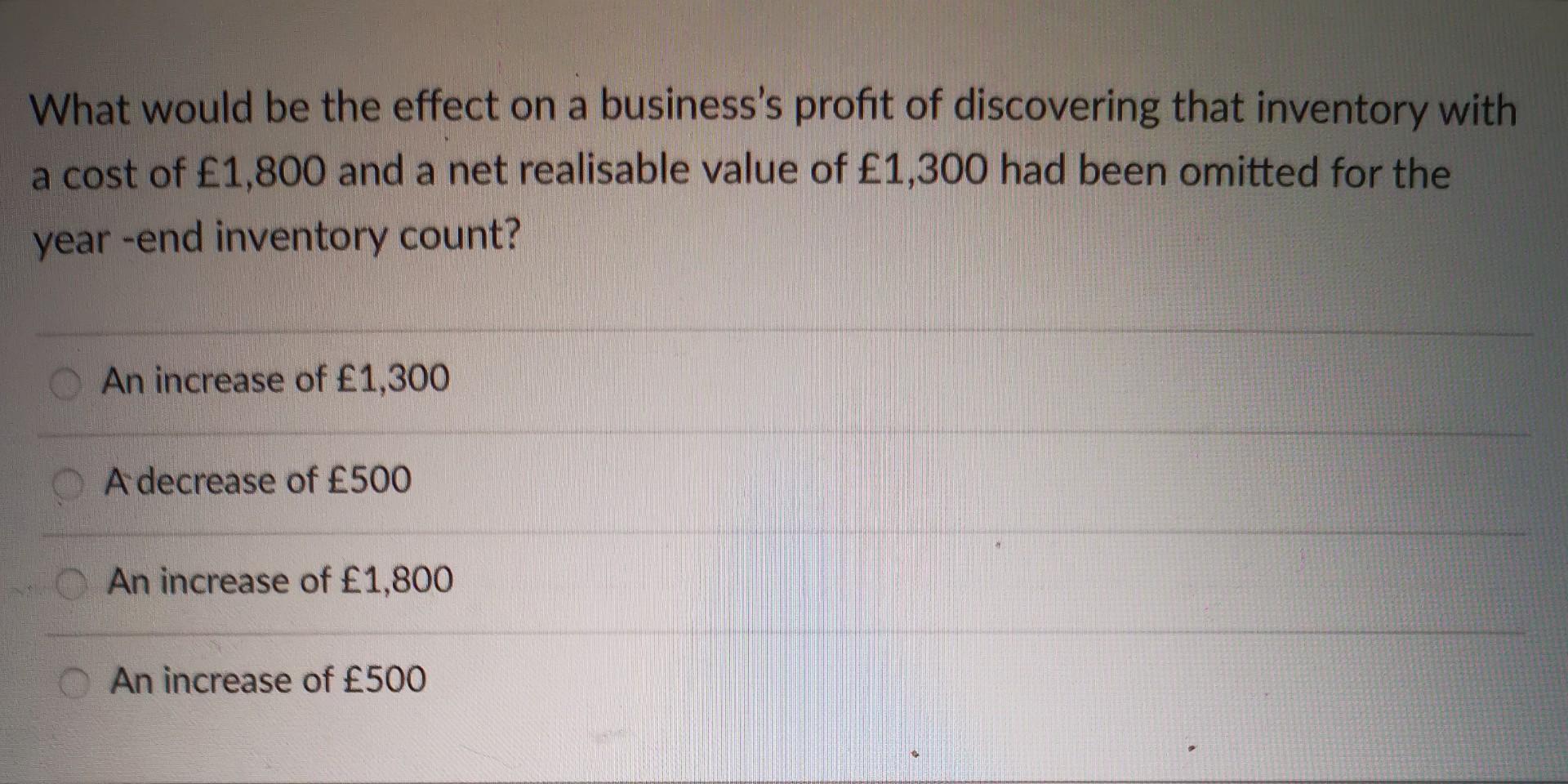 solved-what-would-be-the-effect-on-a-business-s-profit-of-chegg