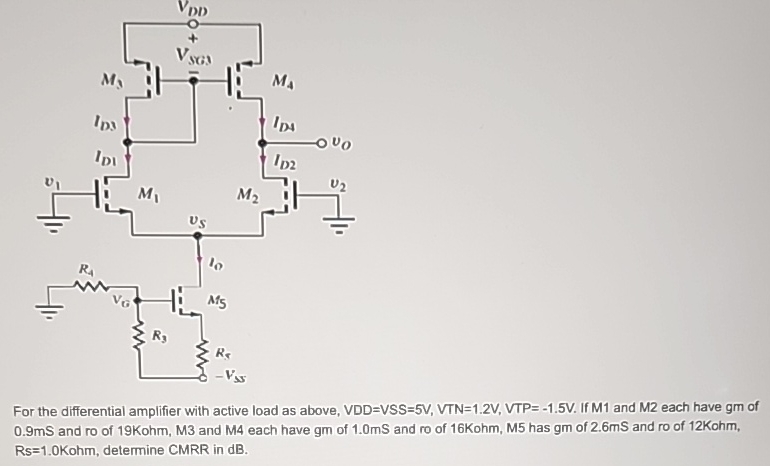 Solved For the differential amplifier with active load as | Chegg.com