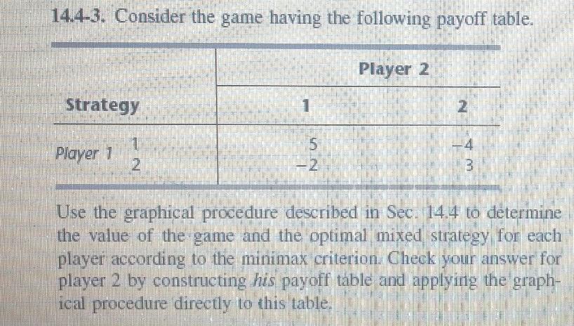 Solved 14.4-3. Consider the game having the following payoff | Chegg.com