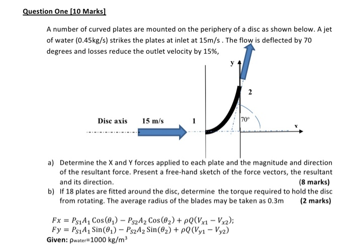 Solved Question One (10 Marks] A number of curved plates are