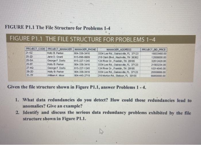 Solved FIGURE P1.1 The File Structure for Problems 1-4 | Chegg.com