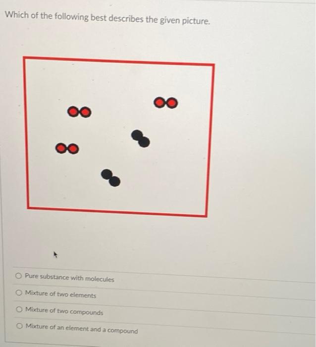 Solved Which of the following best describes the given | Chegg.com