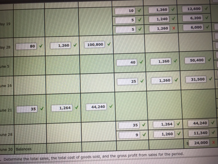 Solved Please Help Me With The Pics I Uploaded The Oned I Chegg