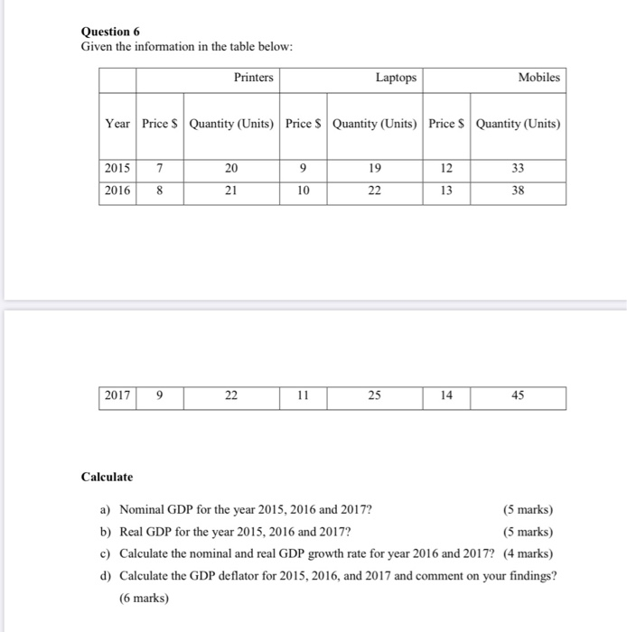 Solved Question 6 Given the information in the table below: | Chegg.com