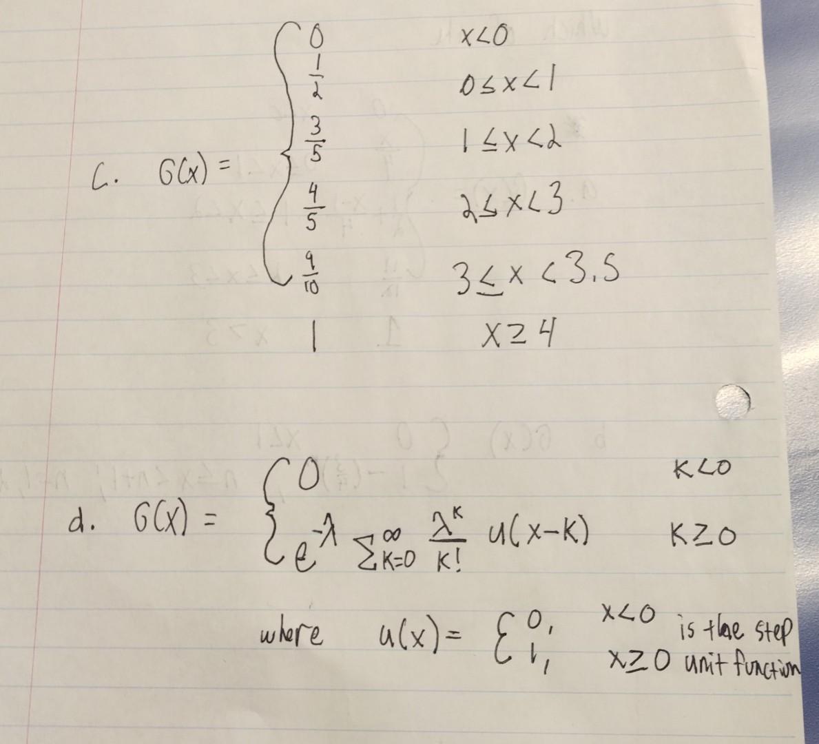 Solved which of the following functions is a valid | Chegg.com