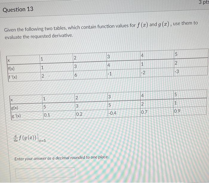 Solved Given The Following Two Tables Which Contain Fun 8621