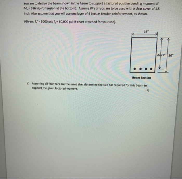 Solved You are to design the beam shown in the figure to | Chegg.com
